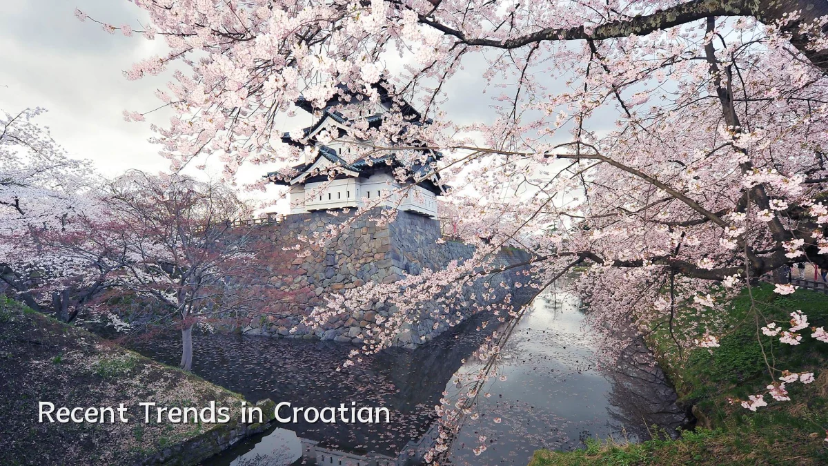 Recent Trends in Croatian