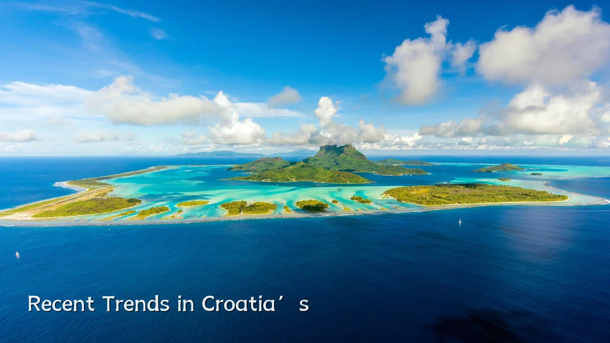 Recent Trends in Croatia’s