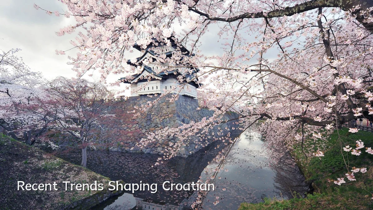 Recent Trends Shaping Croatian